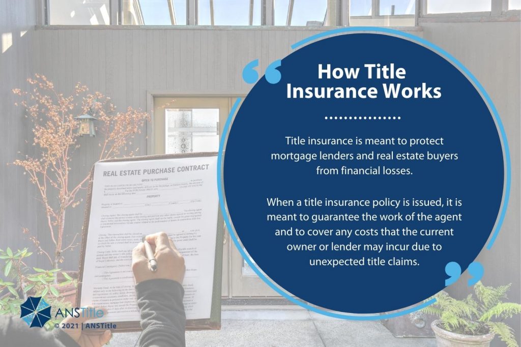 What is title insurance? Why do I need it for my new house?