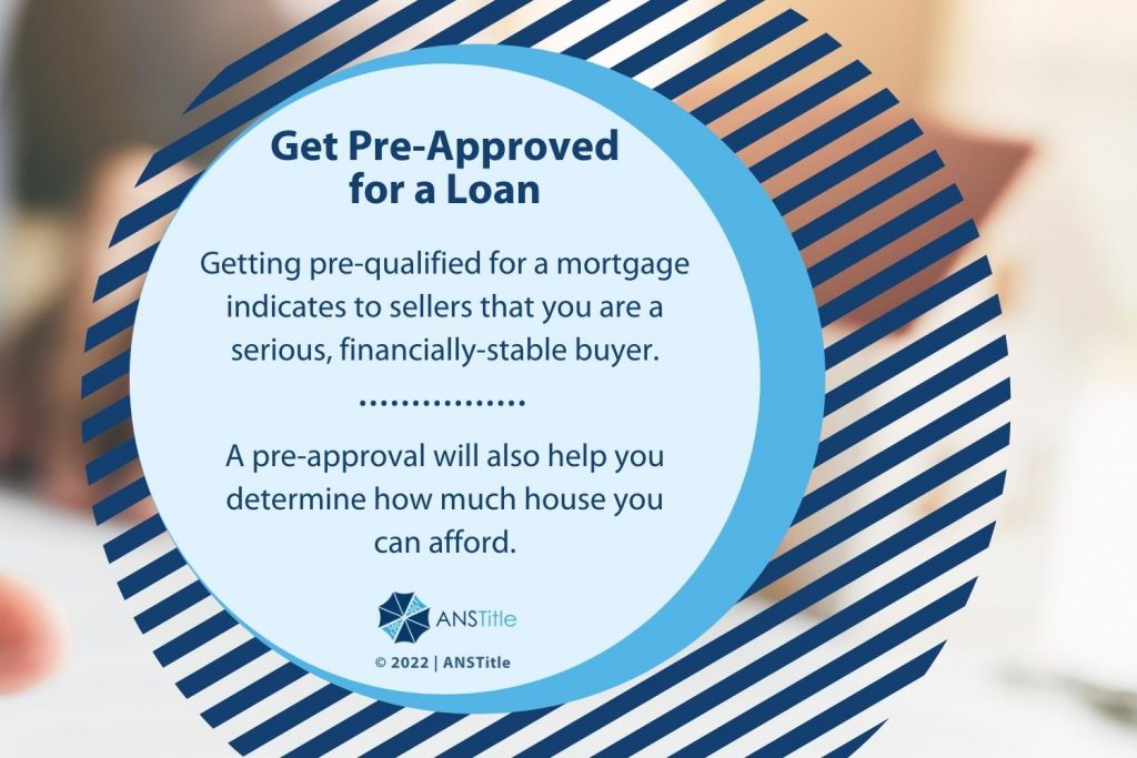 Callout 1: Get Pre-Approved for a Loan - excerpt from text