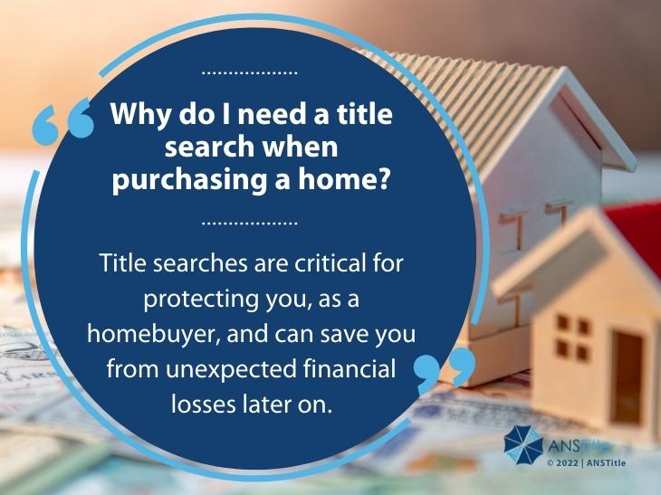 Callout 1: Real Estate investment concept- Why do I need a title search when purchasing a home- quote from text